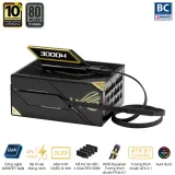 Nguồn máy tính Asus Rog Thor 3000W Titanium III Edition 20 (ATX 3.1/ PCIe 5.1/ 80Plus Titanium/ Full Modular) - ROG-THOR-3000T3-GAMING-EDITION-20